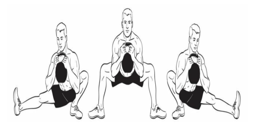 cossack squat step-by-step instructional