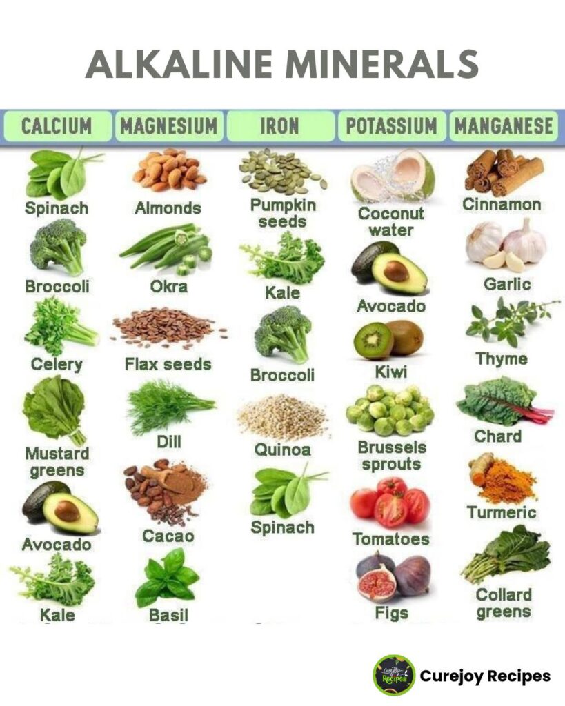 mineral-rich foods list
